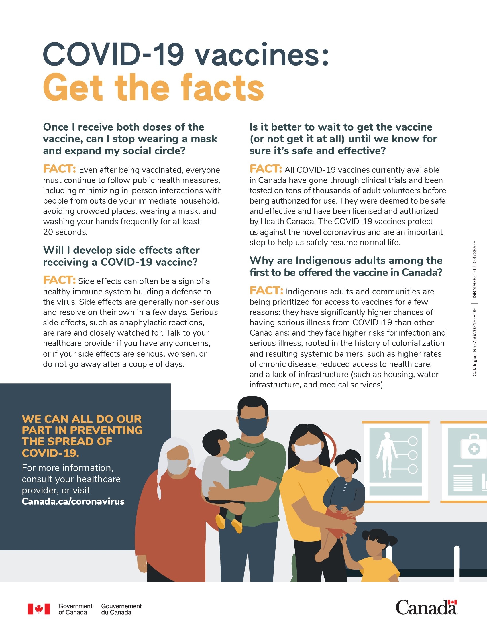 Covid-19 vaccines Get the Facts